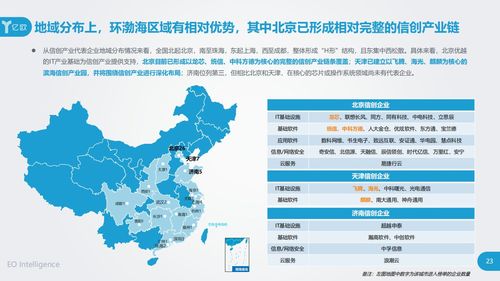 立思辰強(qiáng)勢(shì)入選信創(chuàng)產(chǎn)業(yè)60強(qiáng)，信息技術(shù)咨詢業(yè)務(wù)再獲認(rèn)可
